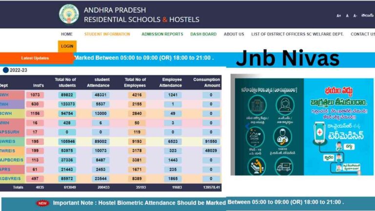 jnb nivas